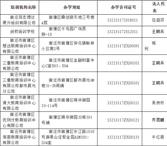 凯发k8国际首页(中国)官网登录入口