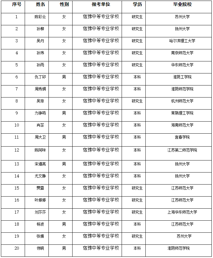 凯发k8国际首页(中国)官网登录入口