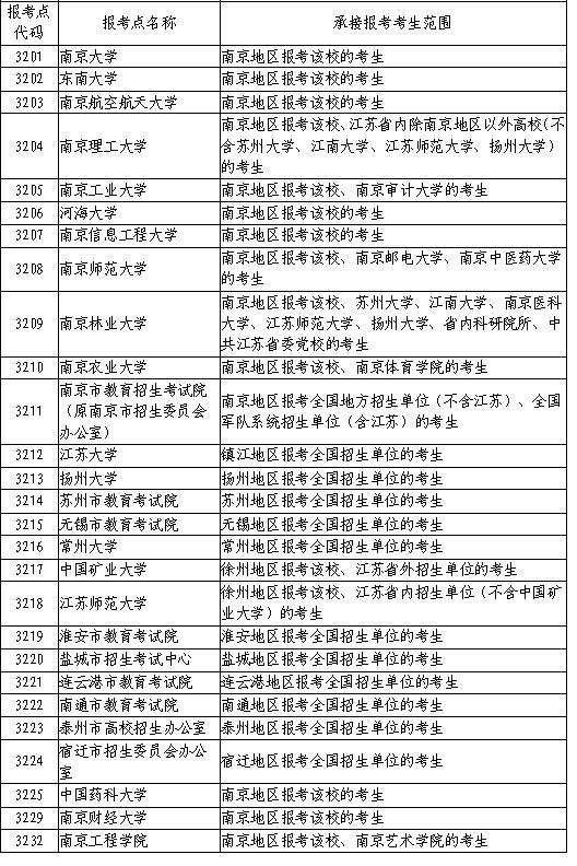 凯发k8国际首页(中国)官网登录入口