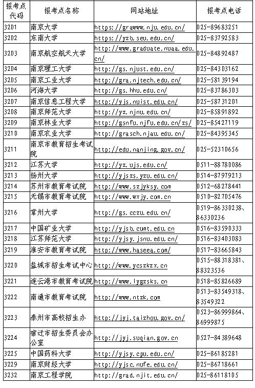 凯发k8国际首页(中国)官网登录入口