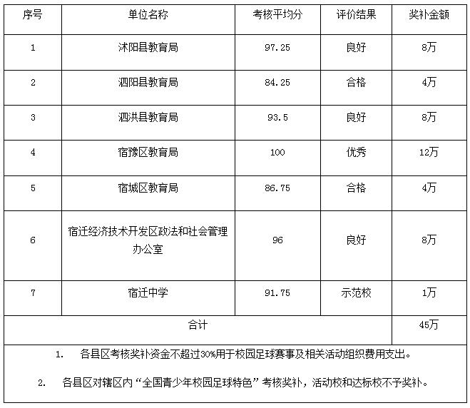 凯发k8国际首页(中国)官网登录入口