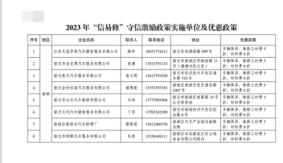 凯发k8国际首页(中国)官网登录入口