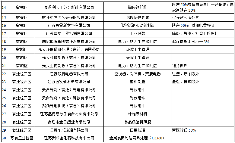 凯发k8国际首页(中国)官网登录入口