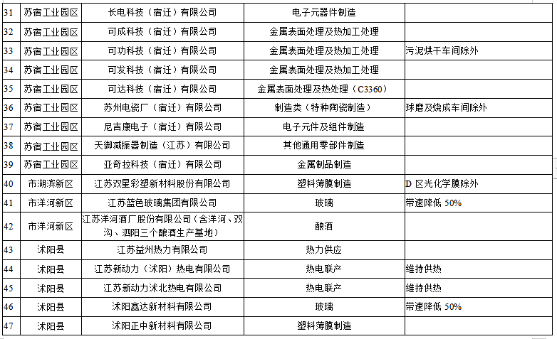 凯发k8国际首页(中国)官网登录入口