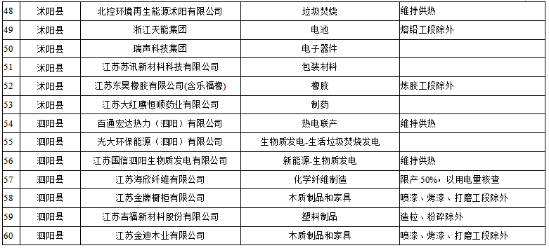 凯发k8国际首页(中国)官网登录入口