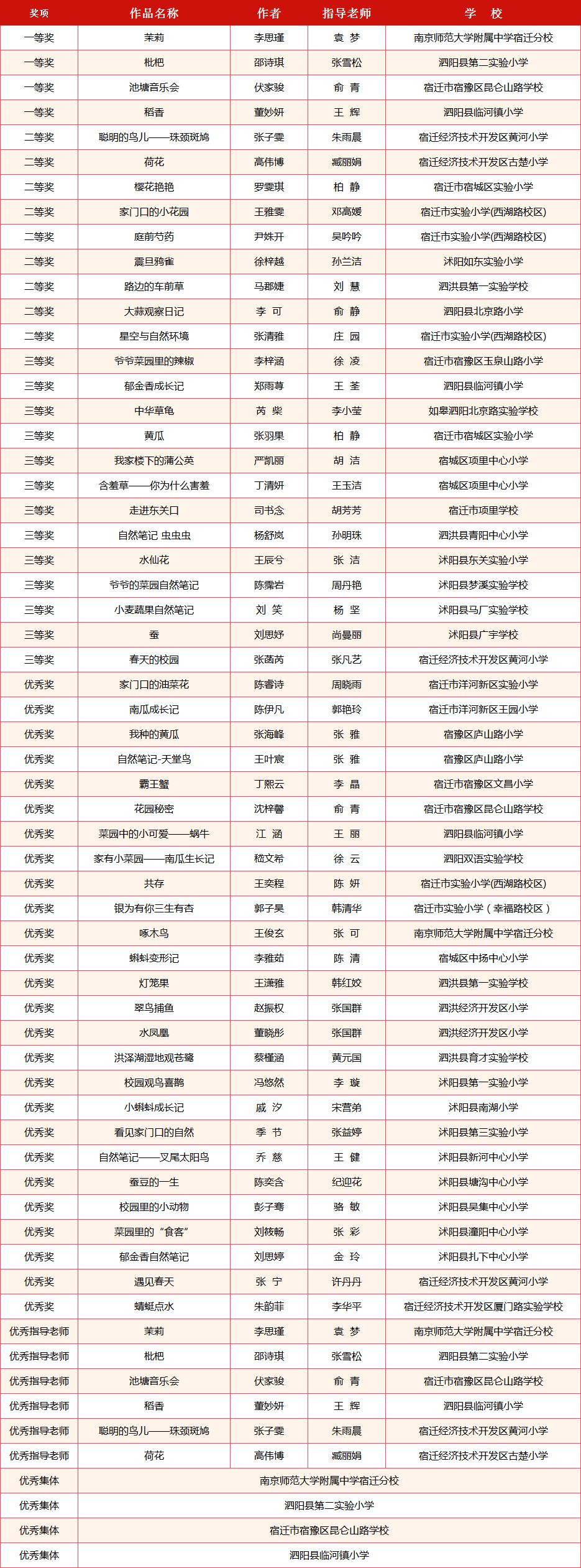 凯发k8国际首页(中国)官网登录入口