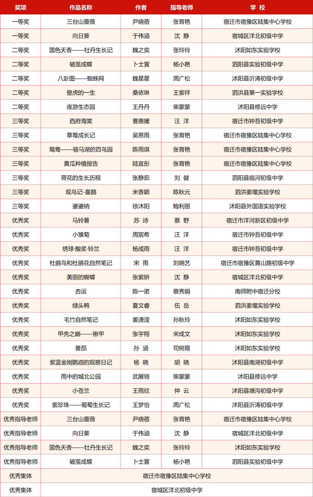 凯发k8国际首页(中国)官网登录入口