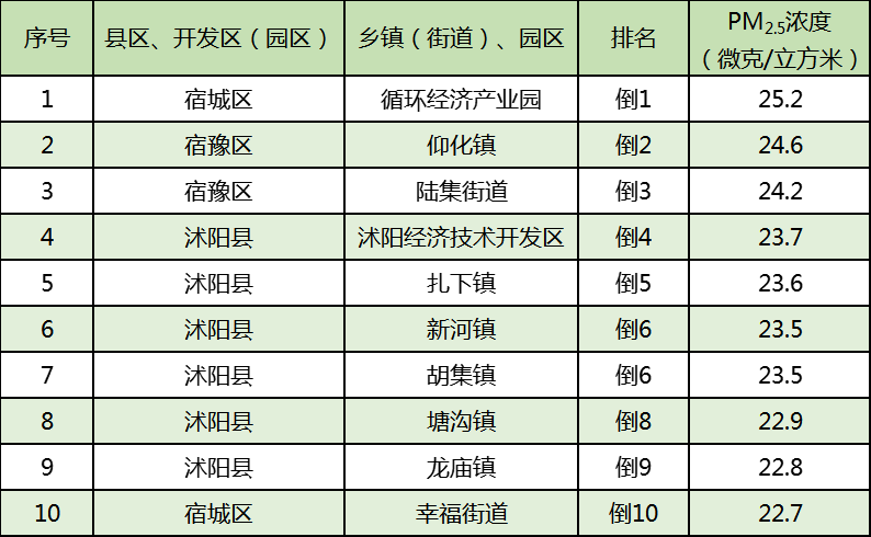 凯发k8国际首页(中国)官网登录入口