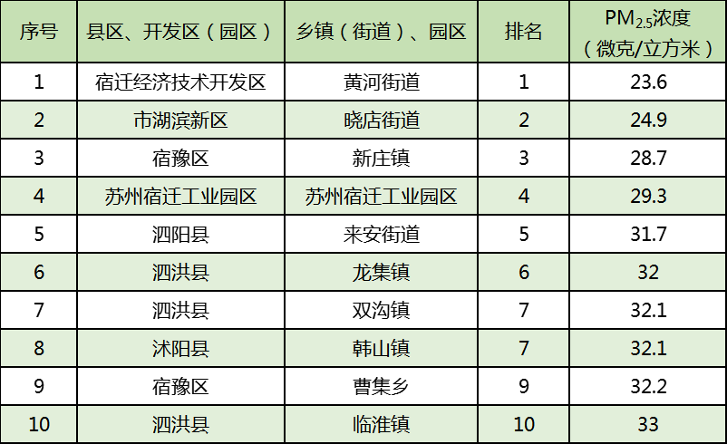 凯发k8国际首页(中国)官网登录入口