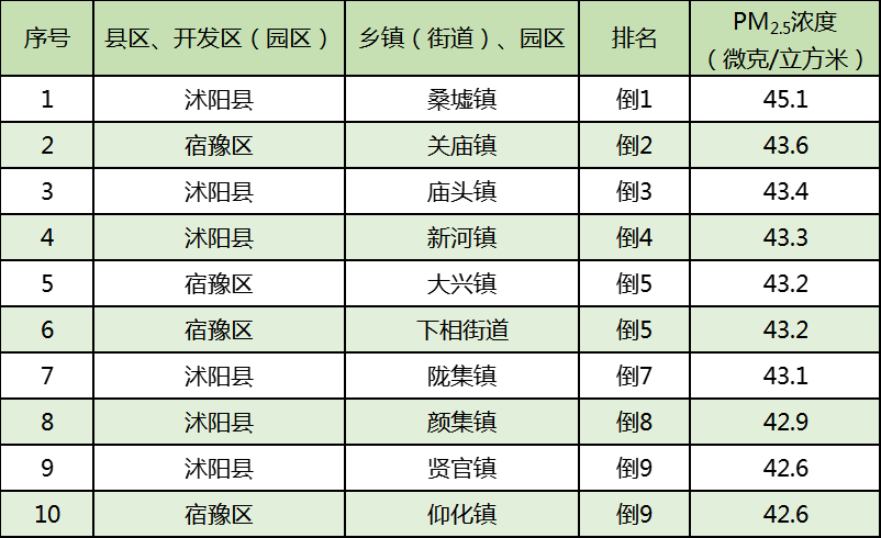 凯发k8国际首页(中国)官网登录入口