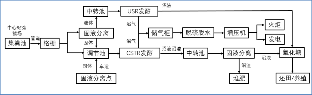 凯发k8国际首页(中国)官网登录入口