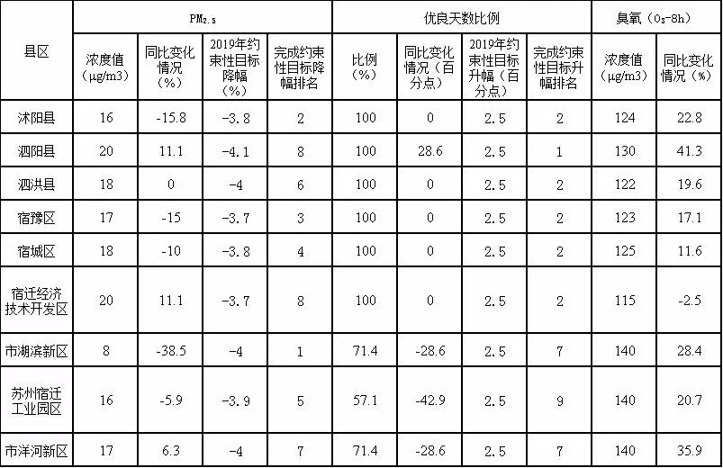 凯发k8国际首页(中国)官网登录入口