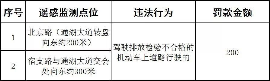 凯发k8国际首页(中国)官网登录入口