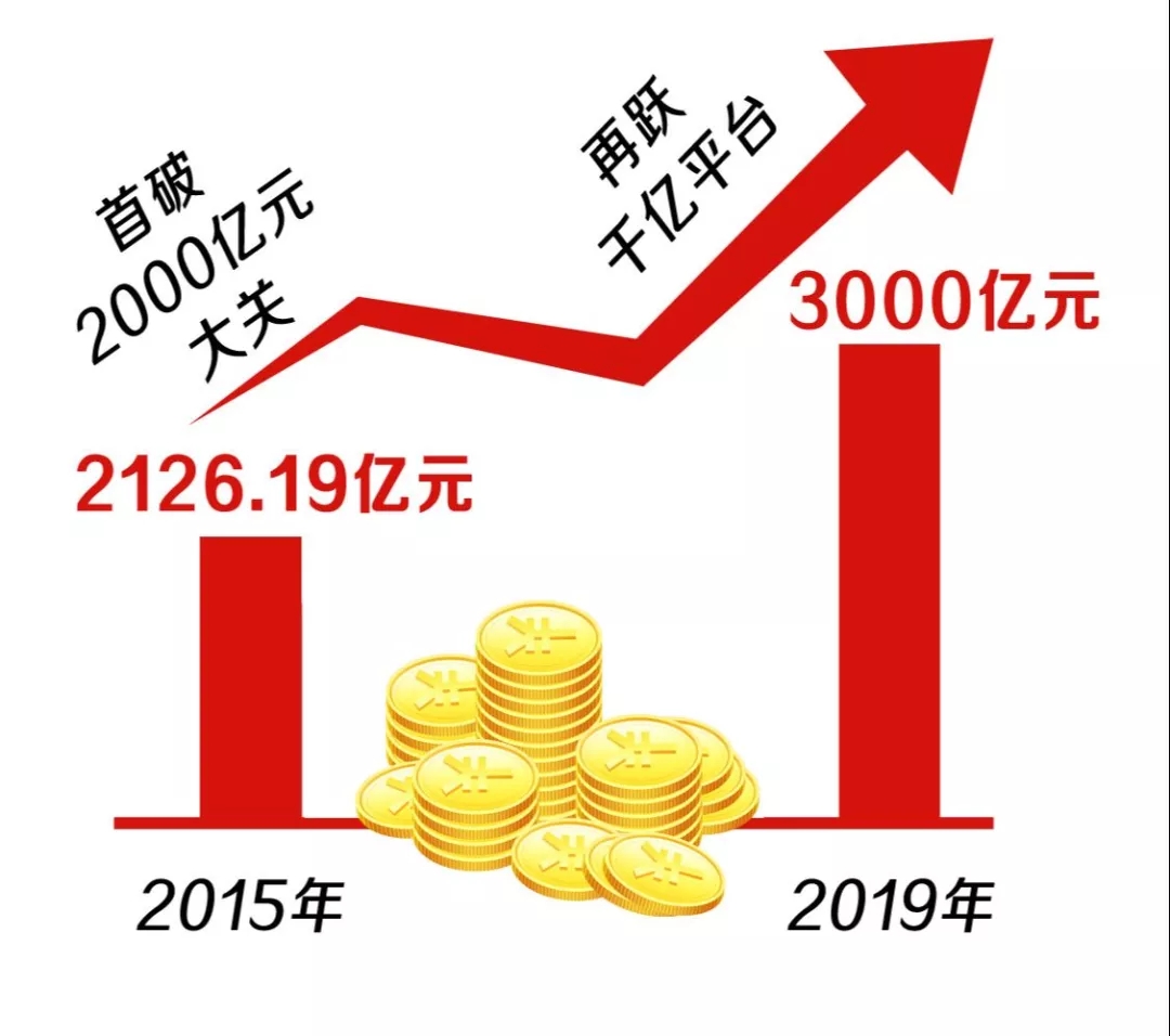 凯发k8国际首页(中国)官网登录入口