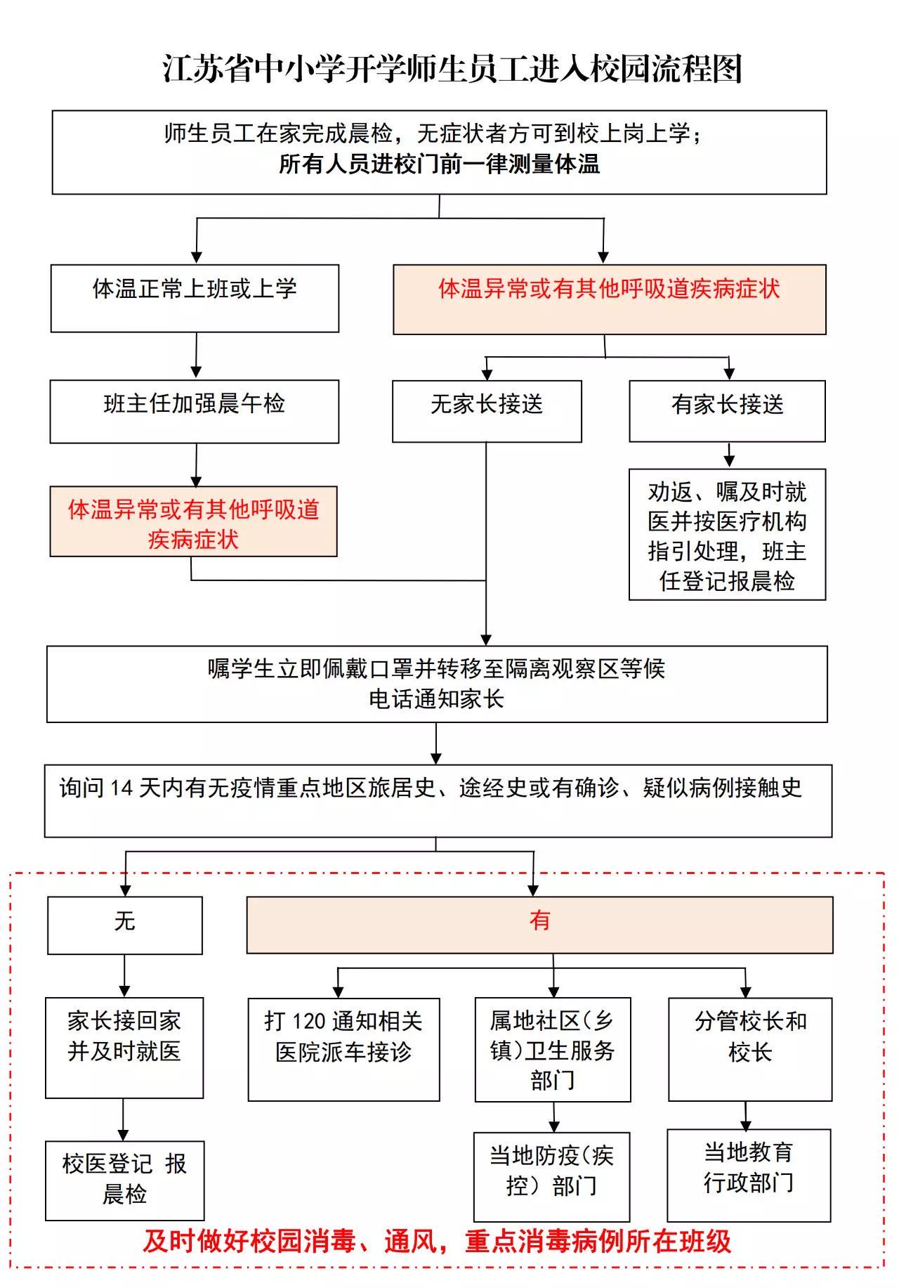 凯发k8国际首页(中国)官网登录入口