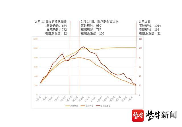 凯发k8国际首页(中国)官网登录入口