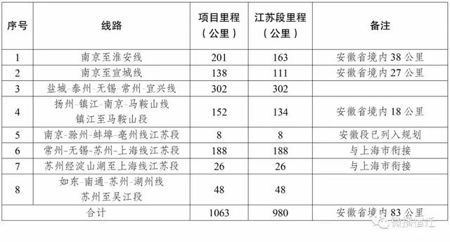 凯发k8国际首页(中国)官网登录入口