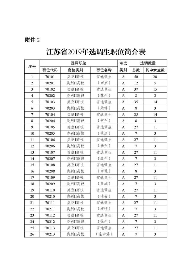 凯发k8国际首页(中国)官网登录入口