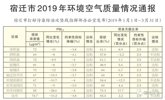 凯发k8国际首页(中国)官网登录入口