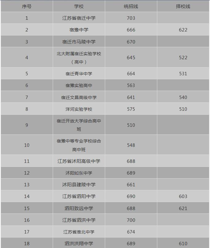 凯发k8国际首页(中国)官网登录入口