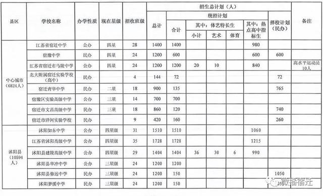 凯发k8国际首页(中国)官网登录入口