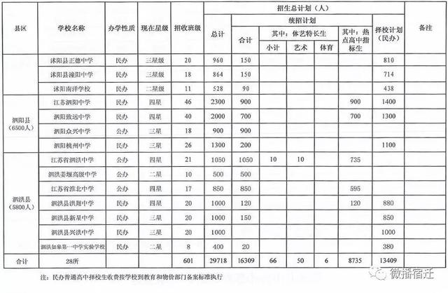 凯发k8国际首页(中国)官网登录入口