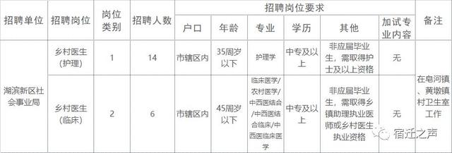 凯发k8国际首页(中国)官网登录入口