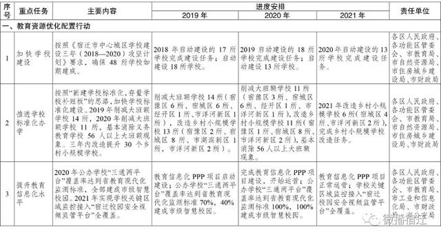 凯发k8国际首页(中国)官网登录入口