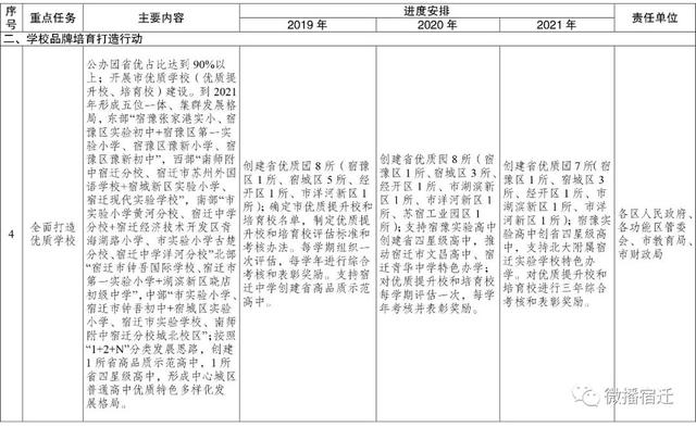 凯发k8国际首页(中国)官网登录入口