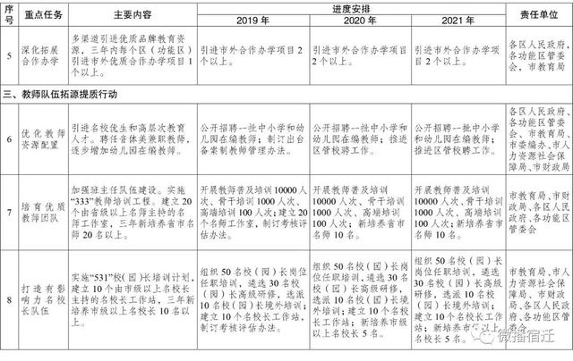 凯发k8国际首页(中国)官网登录入口