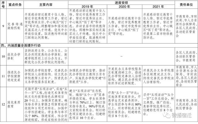 凯发k8国际首页(中国)官网登录入口