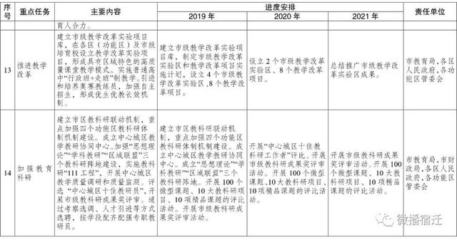 凯发k8国际首页(中国)官网登录入口