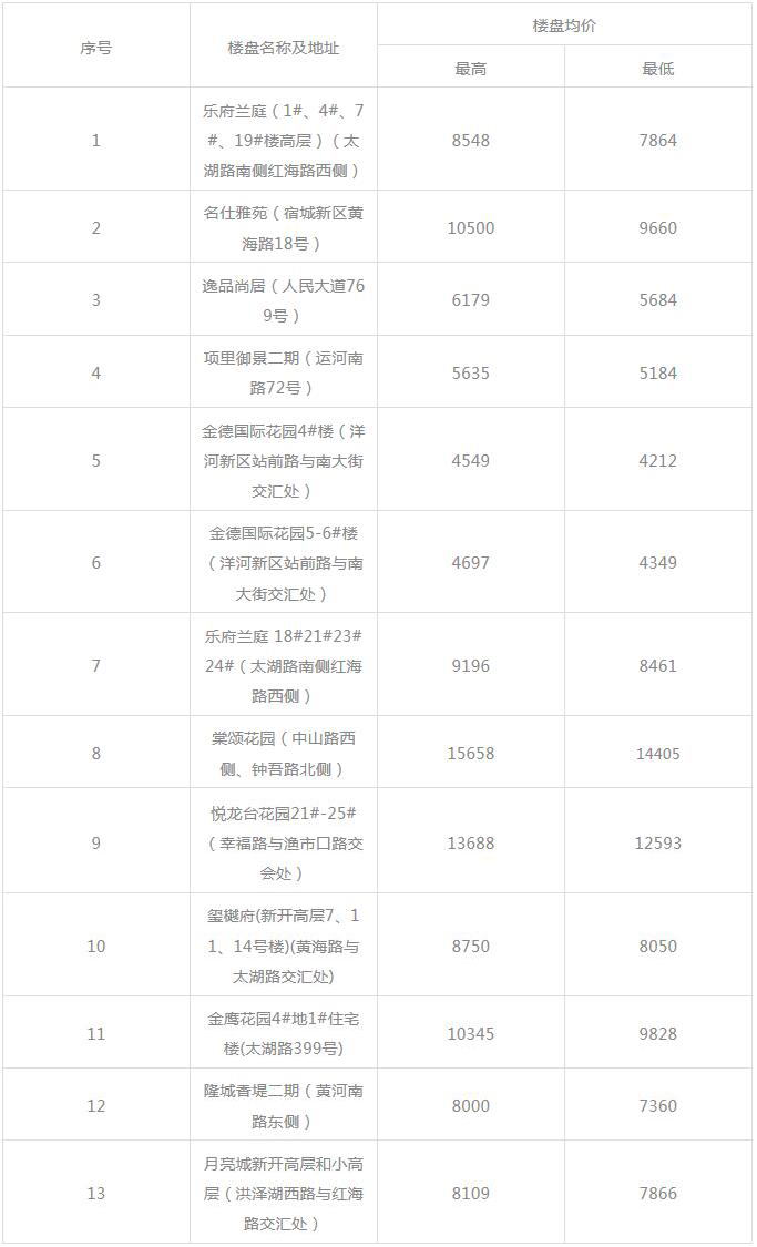 凯发k8国际首页(中国)官网登录入口