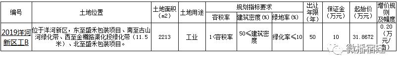 凯发k8国际首页(中国)官网登录入口