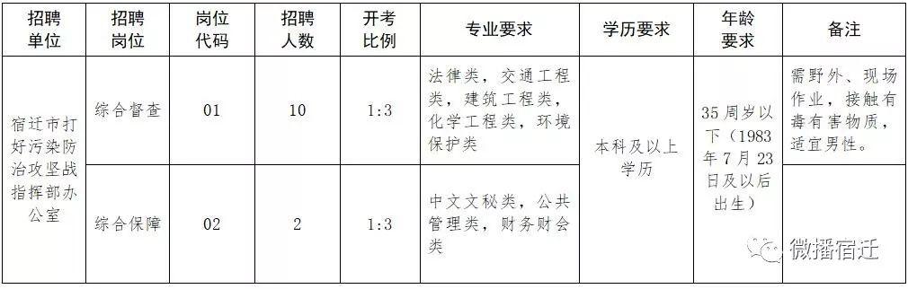 凯发k8国际首页(中国)官网登录入口