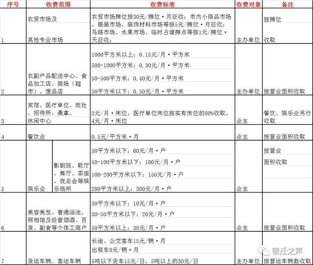 凯发k8国际首页(中国)官网登录入口