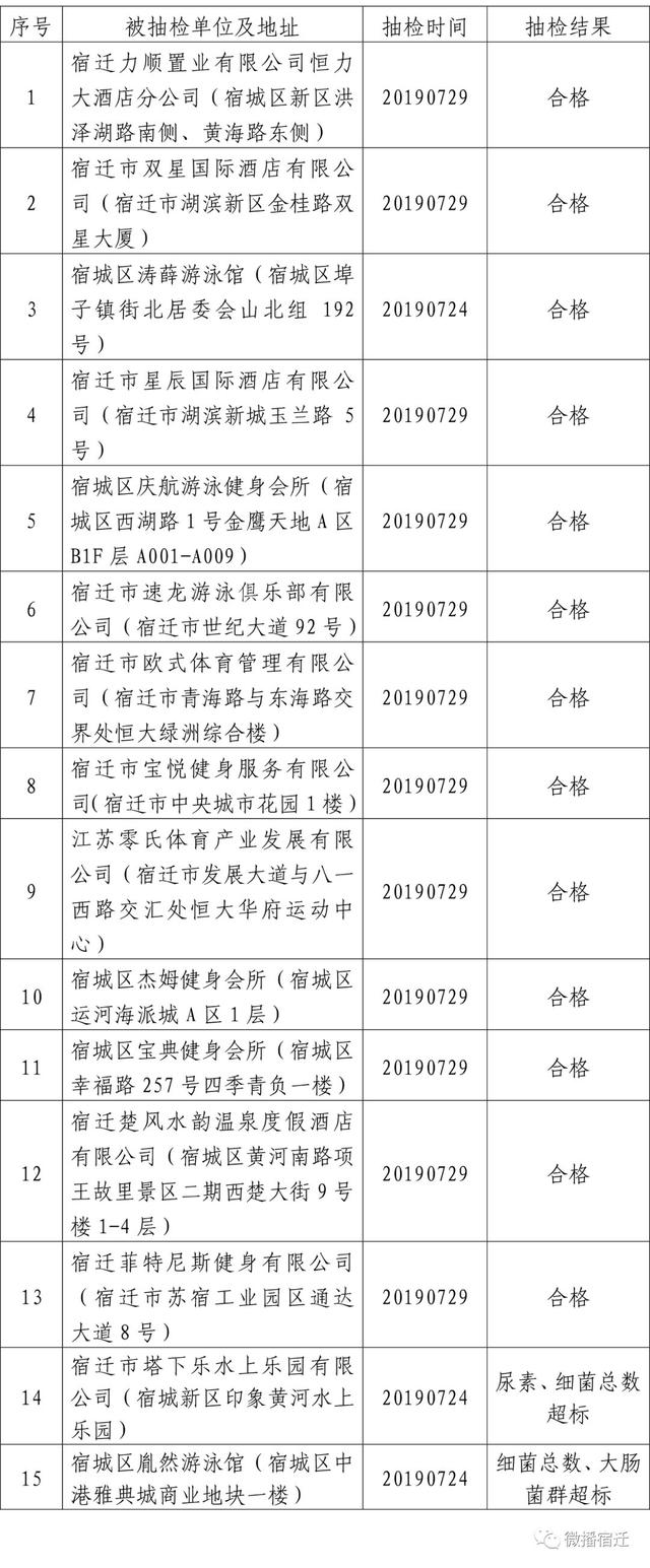 凯发k8国际首页(中国)官网登录入口