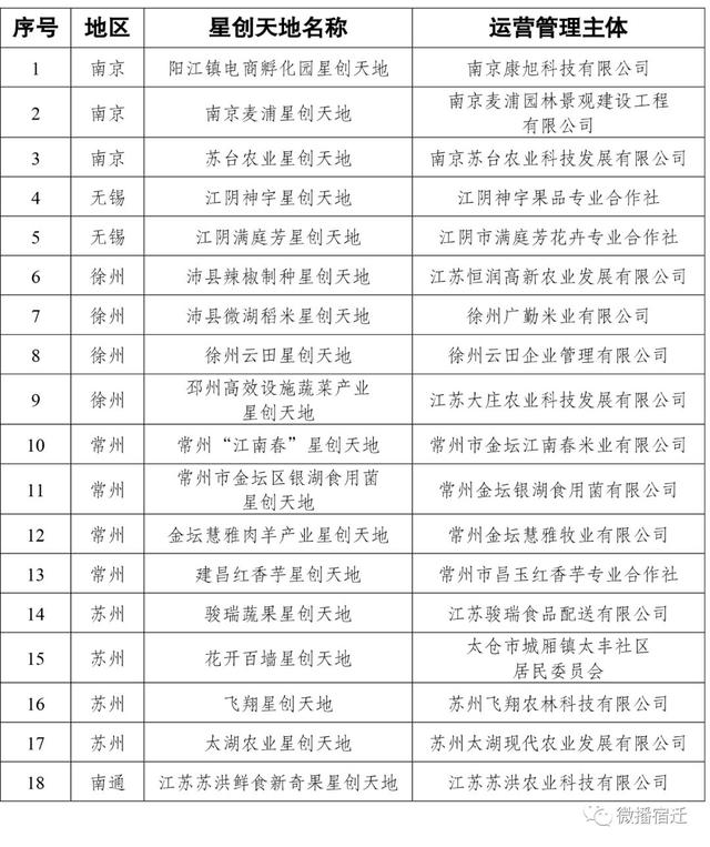 凯发k8国际首页(中国)官网登录入口