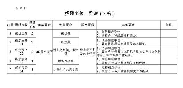 凯发k8国际首页(中国)官网登录入口