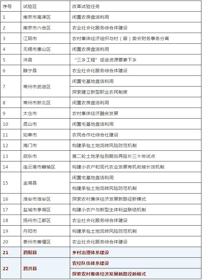 凯发k8国际首页(中国)官网登录入口