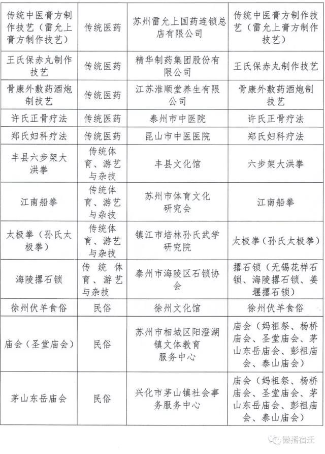 凯发k8国际首页(中国)官网登录入口