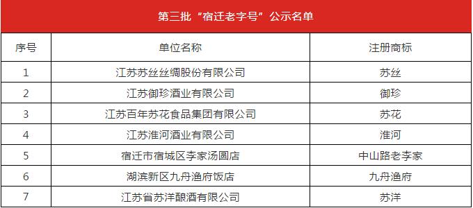 凯发k8国际首页(中国)官网登录入口