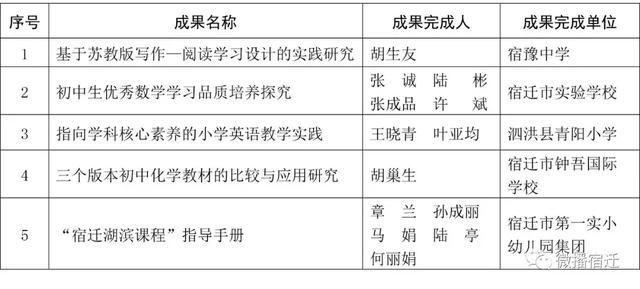 凯发k8国际首页(中国)官网登录入口