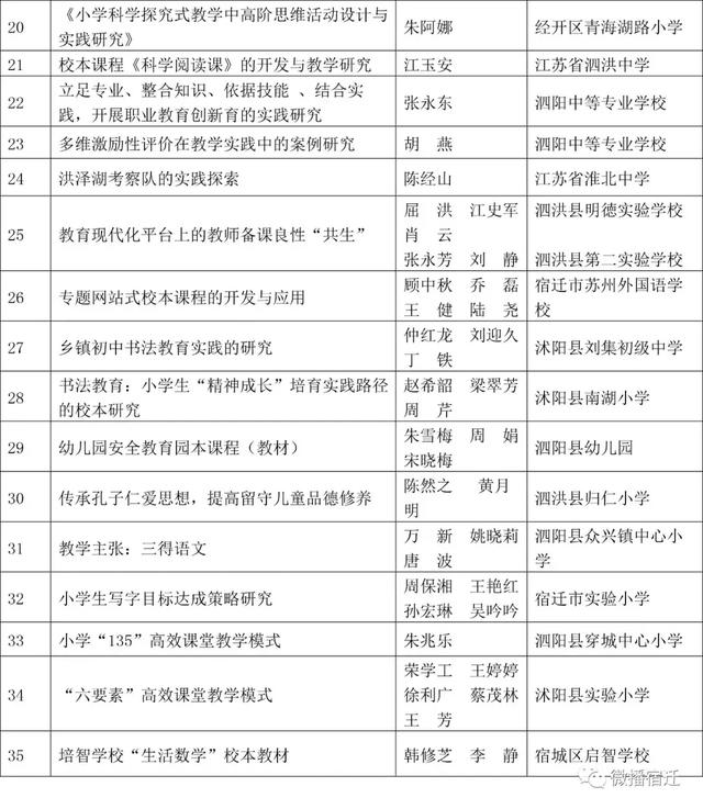 凯发k8国际首页(中国)官网登录入口