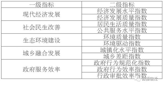 凯发k8国际首页(中国)官网登录入口