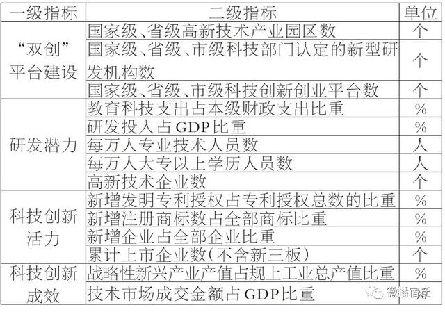 凯发k8国际首页(中国)官网登录入口