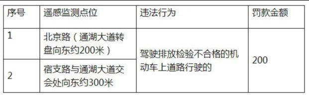 凯发k8国际首页(中国)官网登录入口