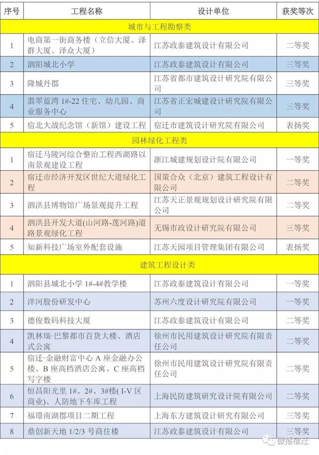 凯发k8国际首页(中国)官网登录入口