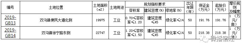 凯发k8国际首页(中国)官网登录入口