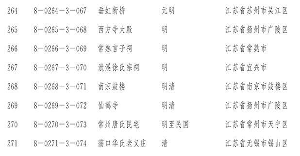 凯发k8国际首页(中国)官网登录入口